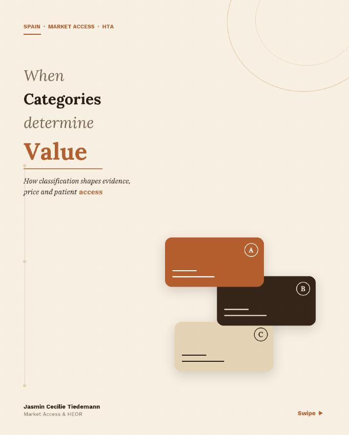 When Categories Determine Value carousel cover
